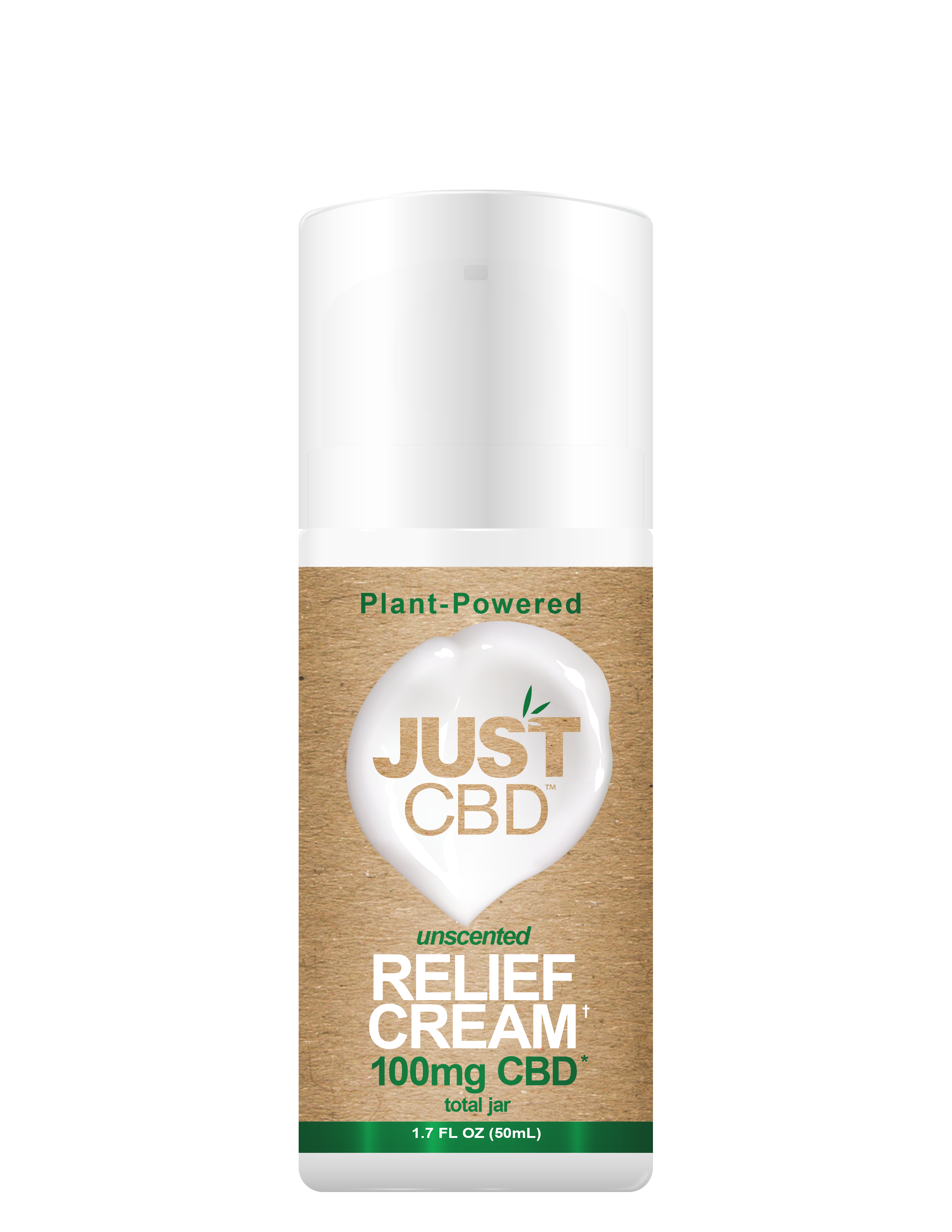 An Overview of Topical CBD - Some Things to Know About the Supplement